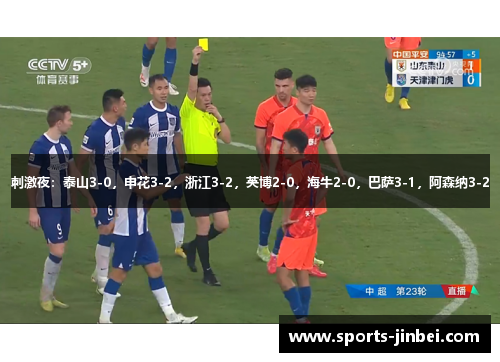 刺激夜：泰山3-0，申花3-2，浙江3-2，英博2-0，海牛2-0，巴萨3-1，阿森纳3-2