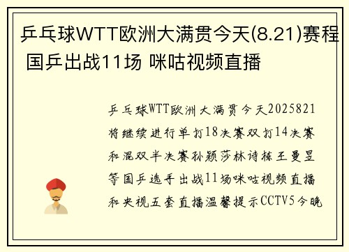 乒乓球WTT欧洲大满贯今天(8.21)赛程 国乒出战11场 咪咕视频直播